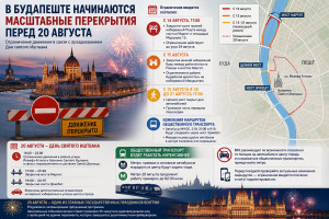 Будапешт перекроют перед 20 августа