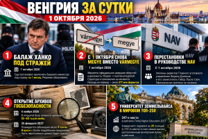 Арест Балажа Ханко, возвращение megye и открытие архивов госбезопасности Венгрии