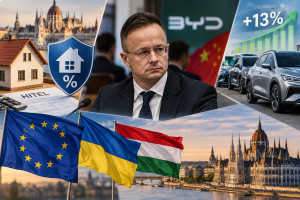 Венгрия за сутки: ипотечная защита, авторынок и другое