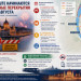 Будапешт перекроют перед 20 августа