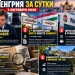 Арест Балажа Ханко, возвращение megye и открытие архивов госбезопасности Венгрии